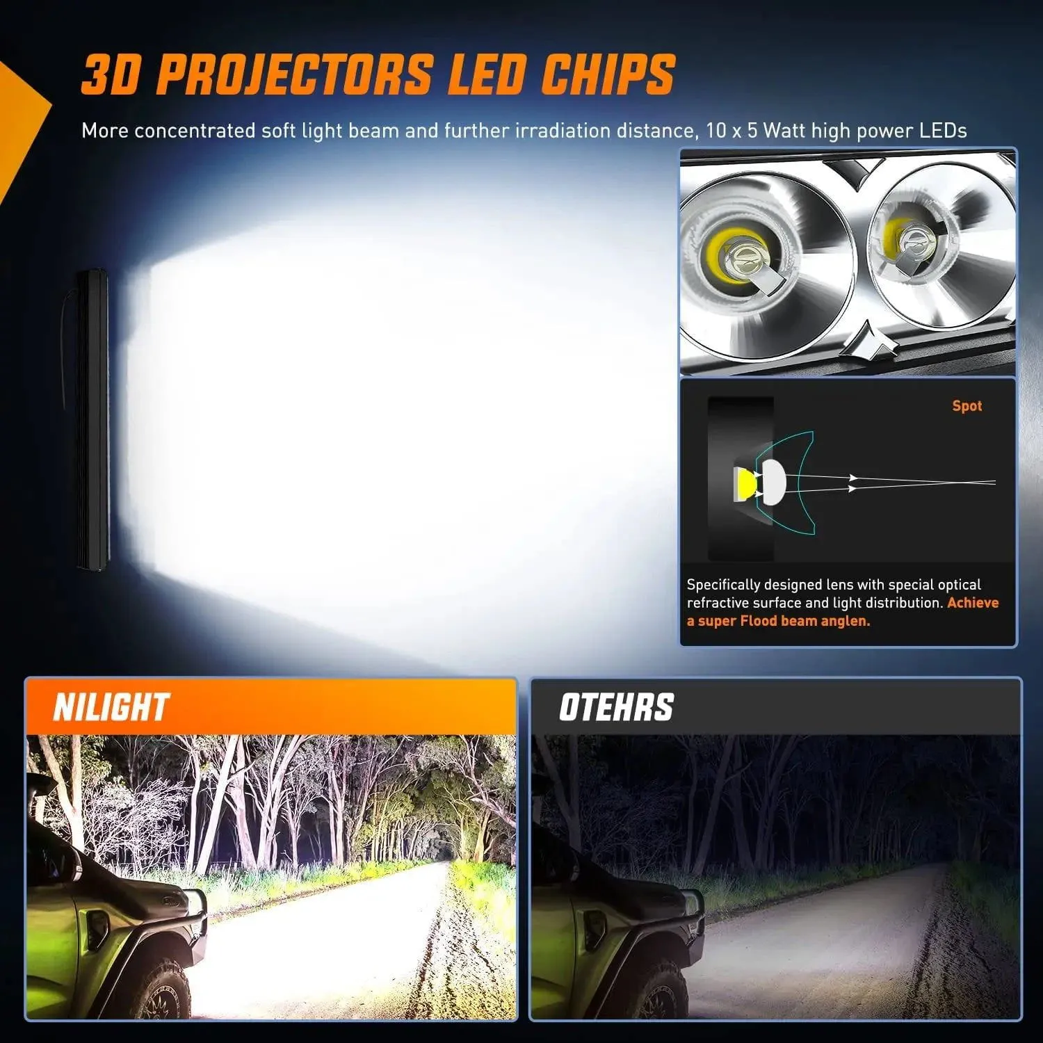 11 Inch 50W 5000LM Slim Flood Led Light Bars (Pair)