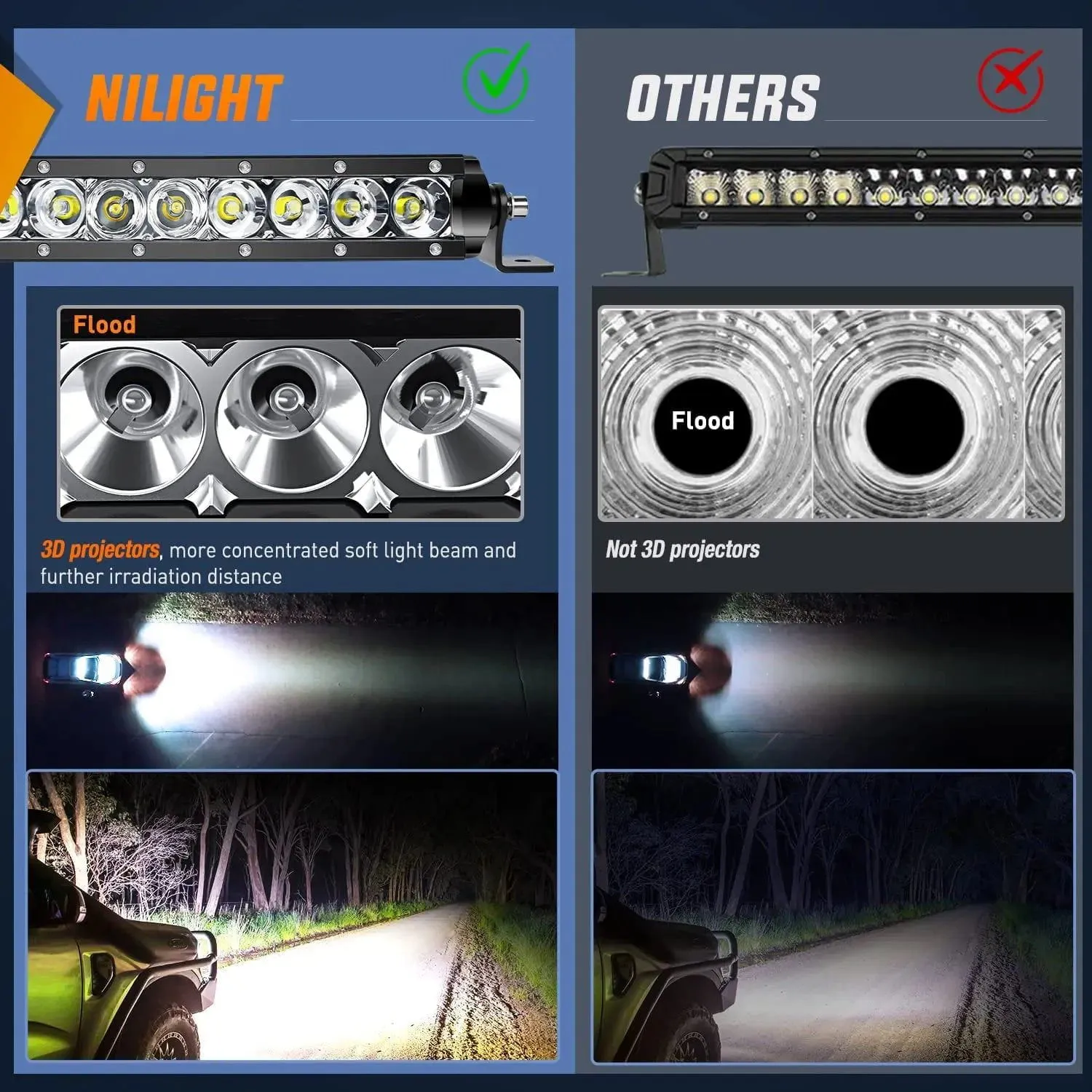 11 Inch 50W 5000LM Slim Flood Led Light Bars (Pair)