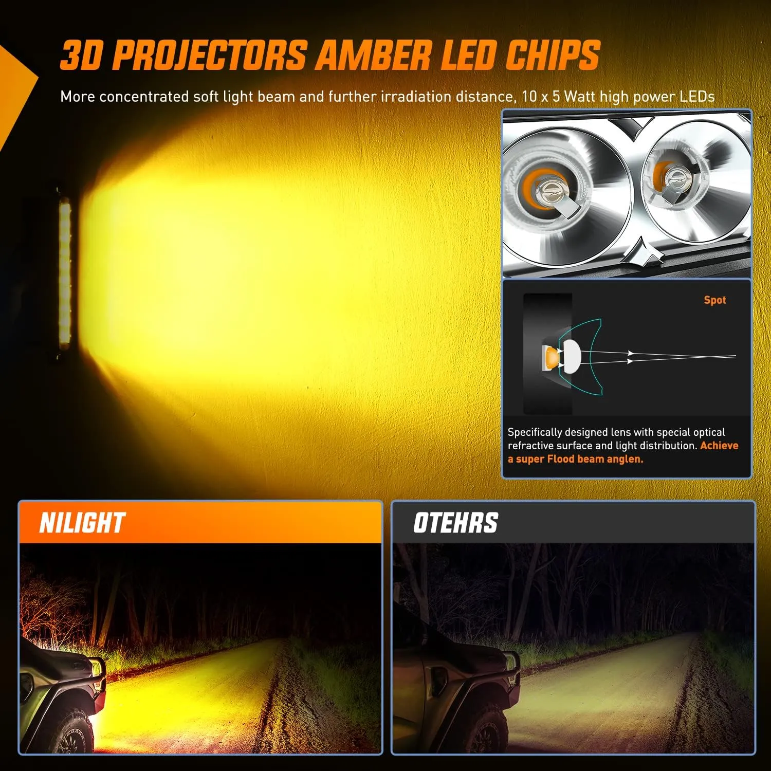 11 Inch 50W Amber Slim Flood Led Light Bar | 2 Style Mounts (Pair)