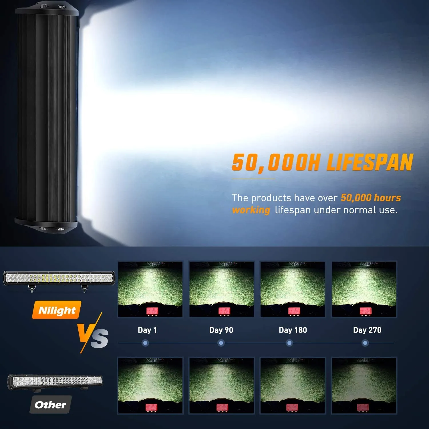 25 Inch 162W Double Row Spot Flood LED Light Bar