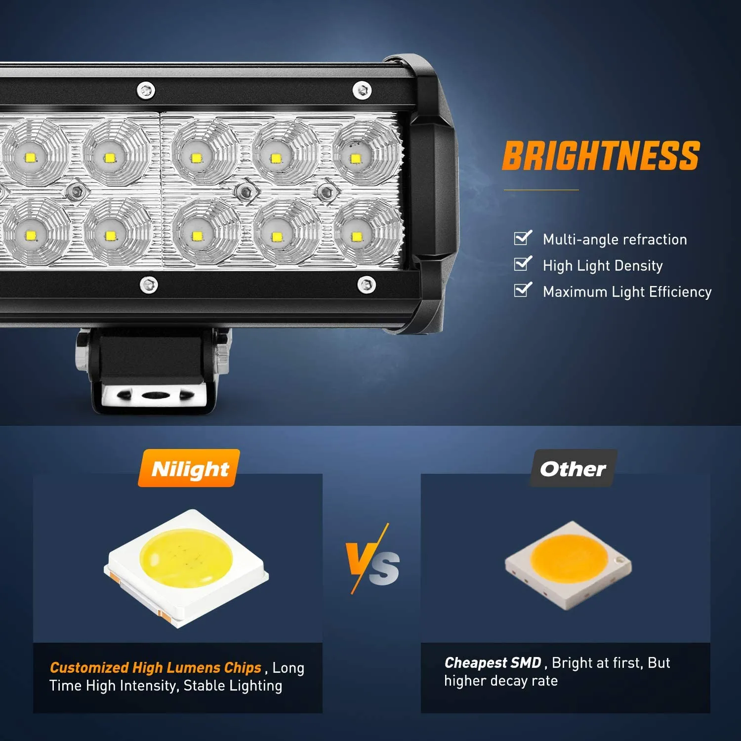 25 Inch 162W Double Row Spot Flood LED Light Bar