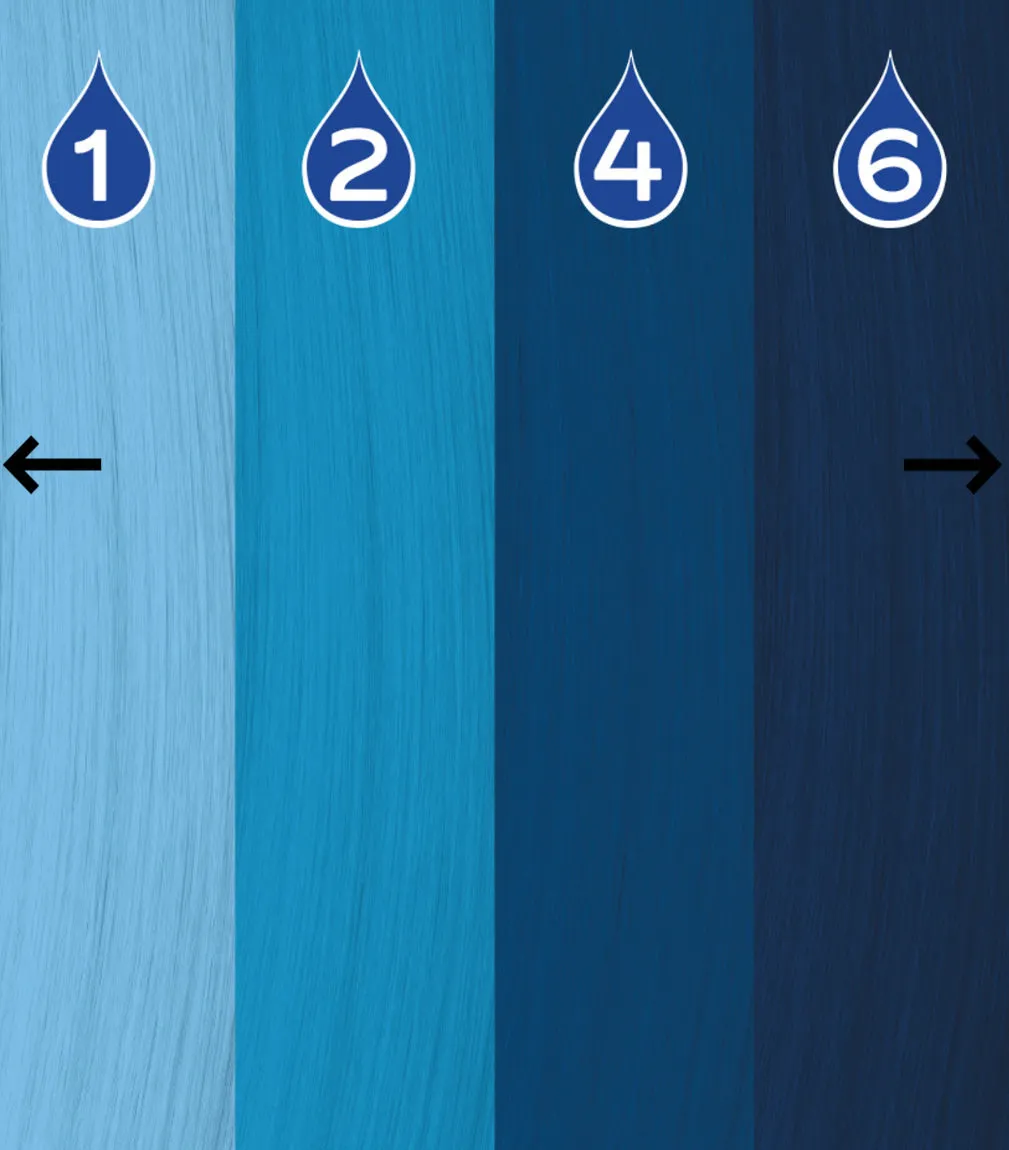 POWER PIGMENT DROPS BLUE