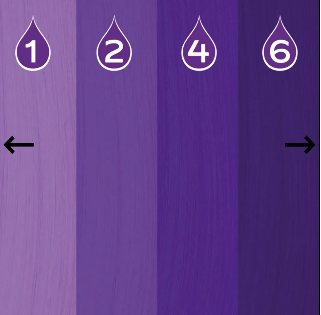 POWER PIGMENT DROPS PURPLE